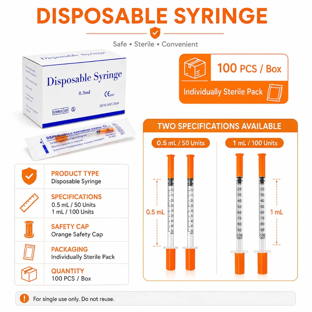 100 Jeringas Desechables de 1  - Pet Supplies App reseña y precio